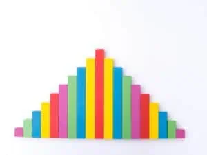 Component tolerance follows a general Gaussian distribution with the bulk of entries concentrated towards the center of the curve and decreasing outward.